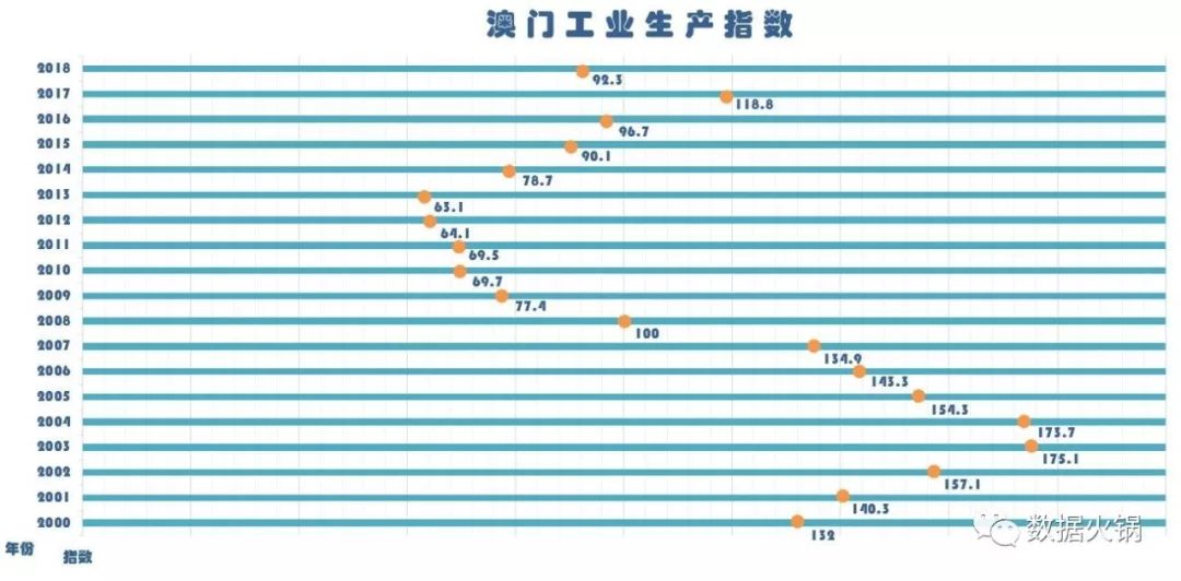 新澳门六开奖结果2024开奖记录,实地设计评估数据_W81.951