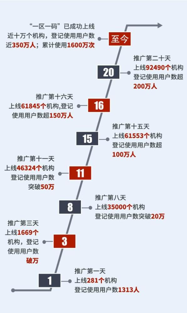 新澳门管家婆一码一肖一特一中,适用设计策略_基础版22.981