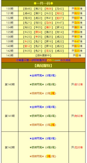 澳门三肖三码精准100,实地策略计划验证_试用版69.389