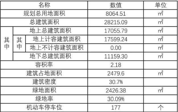 澳门开奖结果+开奖记录表生肖,实效设计策略_轻量版50.339