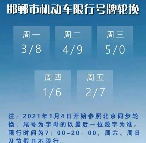 邯郸应对交通拥堵与环保双重挑战采取最新限号措施