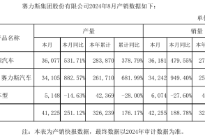 2024年今晚开奖结果查询,真实解答解释定义_豪华版69.479