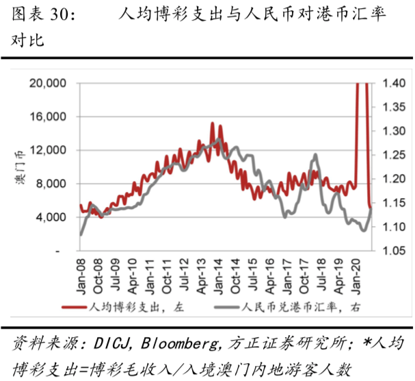 2024新澳最新开奖结果查询,全面数据分析方案_专属款72.599