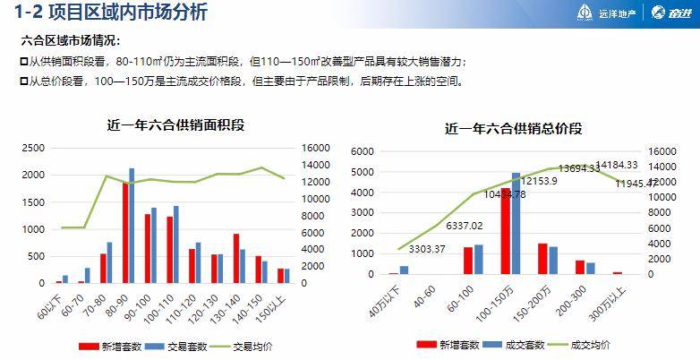 新奥资料免费精准,动态调整策略执行_1440p57.103