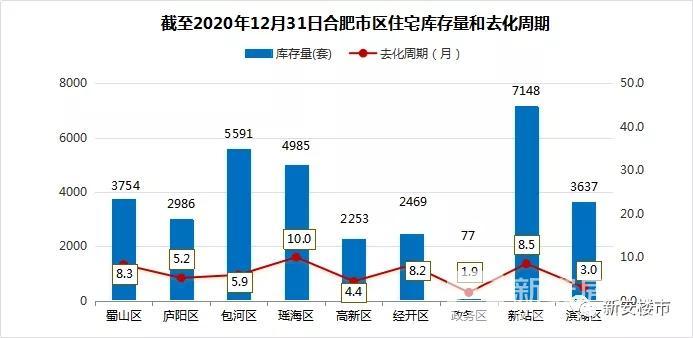 新澳门最精准正最精准龙门,国产化作答解释落实_HD14.145