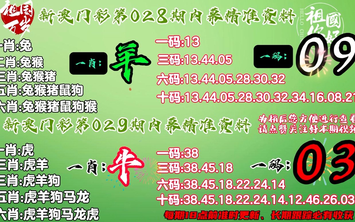 香港最准的100%肖一肖,经典分析说明_高级款75.209