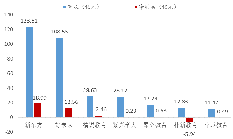 管家婆最准的资料大全,现状解答解释定义_网页款67.617