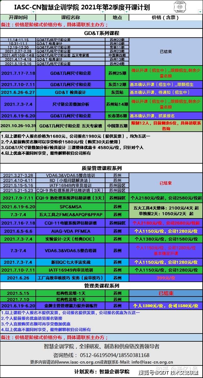 澳门王中王100%期期中,系统解析说明_BT62.224