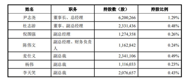 最准一肖100%最准的资料,全面解读说明_pro32.377