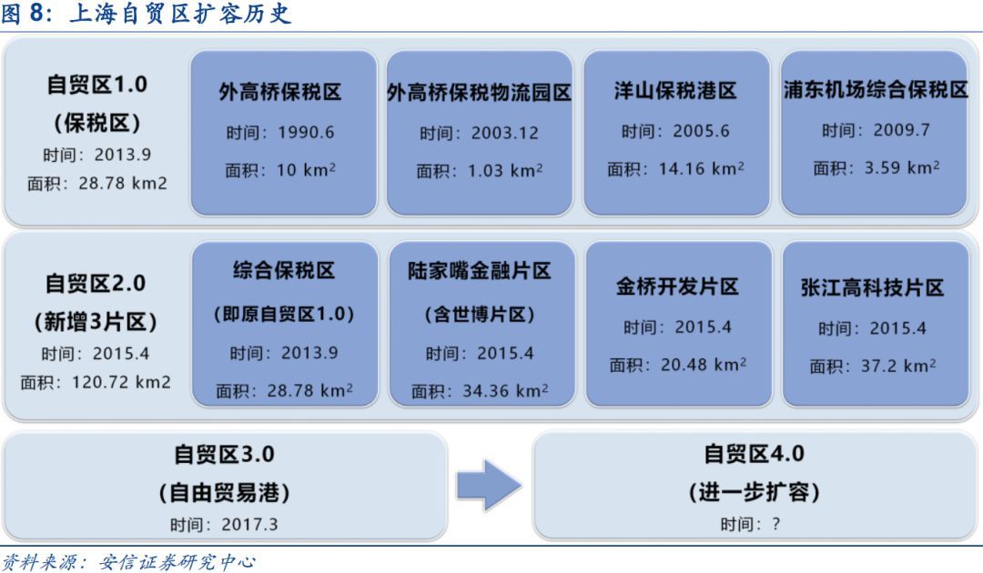 香港正版免费大全资料,新兴技术推进策略_扩展版6.986