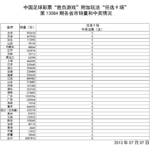 澳门开奖结果+开奖记录表生肖,快捷方案问题解决_3DM36.40.79