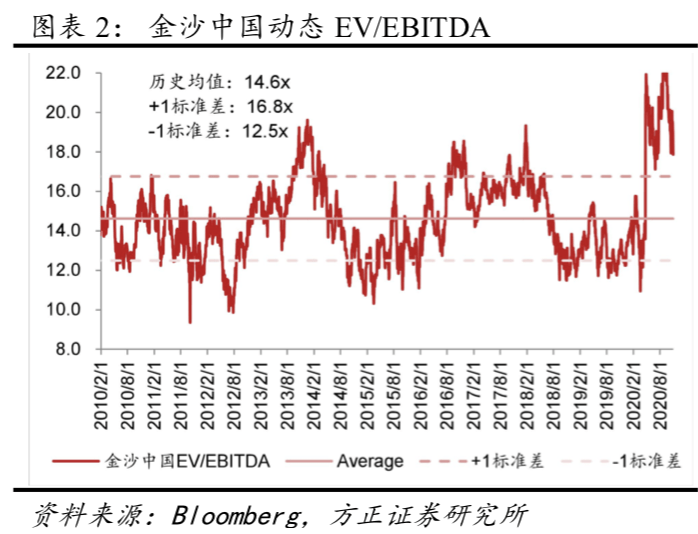 澳门彩三期必内必中一期,实证研究解释定义_DX版95.215