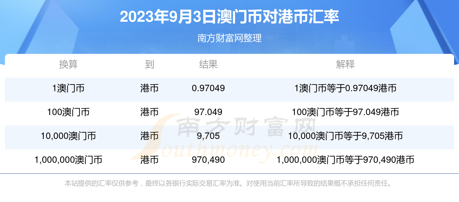 澳门六开奖结果今天开奖记录查询,数据驱动计划解析_watchOS85.351