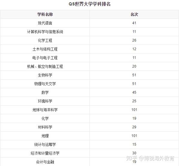 二四六香港管家婆生肖表,深度分析解析说明_扩展版10.785