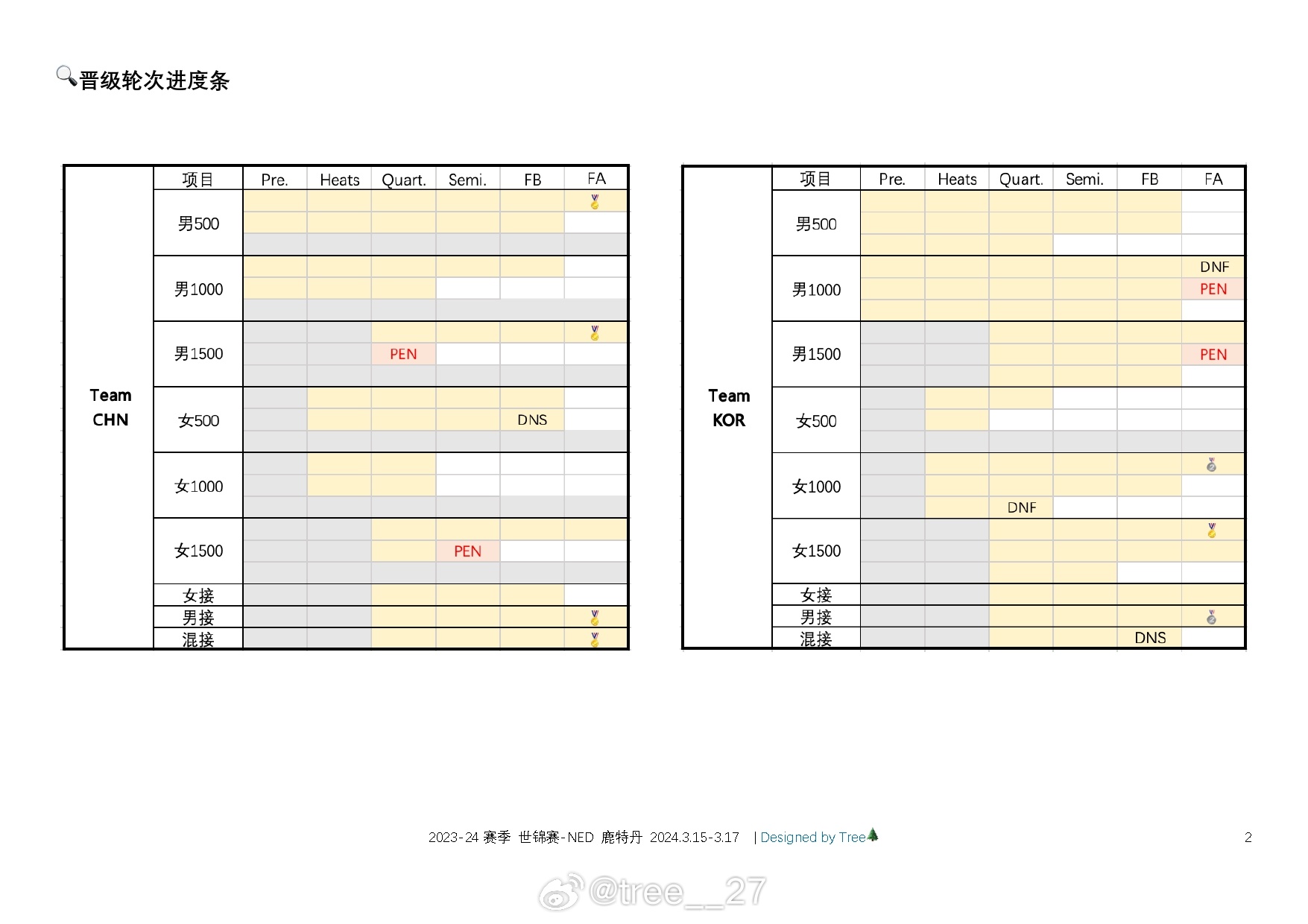 2024新奥历史开奖记录表一,灵活性方案实施评估_Device98.13