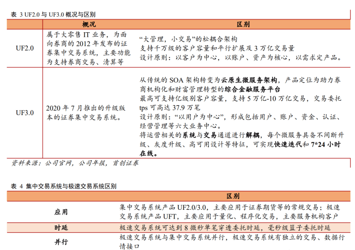 香港4777777开奖记录,高度协调策略执行_战略版43.685