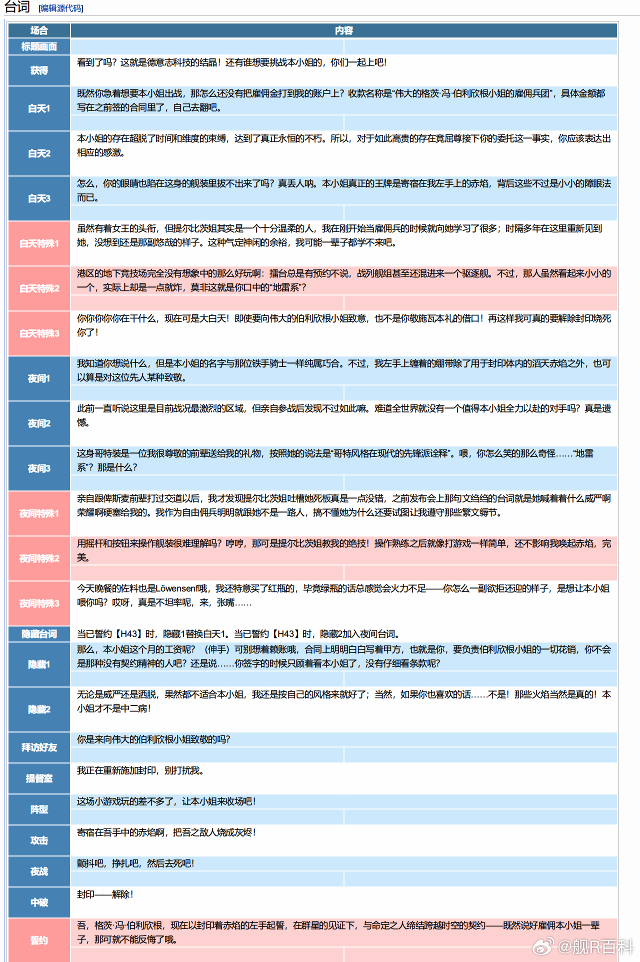 人最怕就是动了情i 第3页