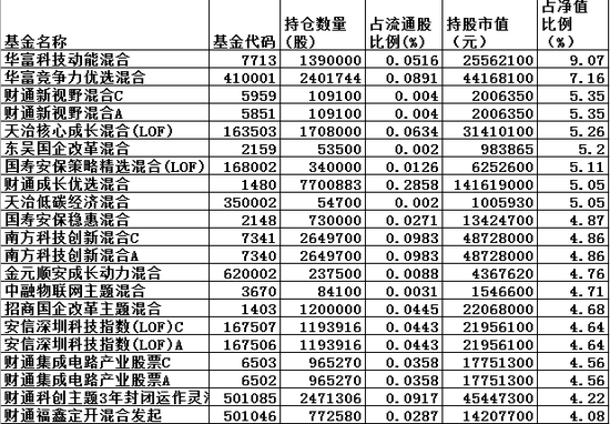 新澳内部资料精准一码波色表,快速响应计划分析_2D74.439