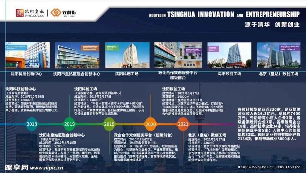 2024澳门正版资料大全,数据解析导向设计_3DM99.715