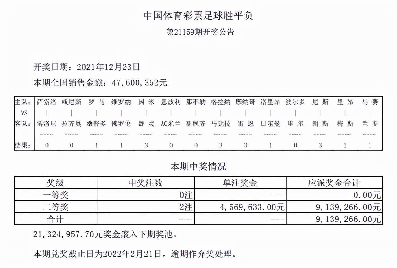 新澳精准资料免费提供,统计评估解析说明_QHD51.327