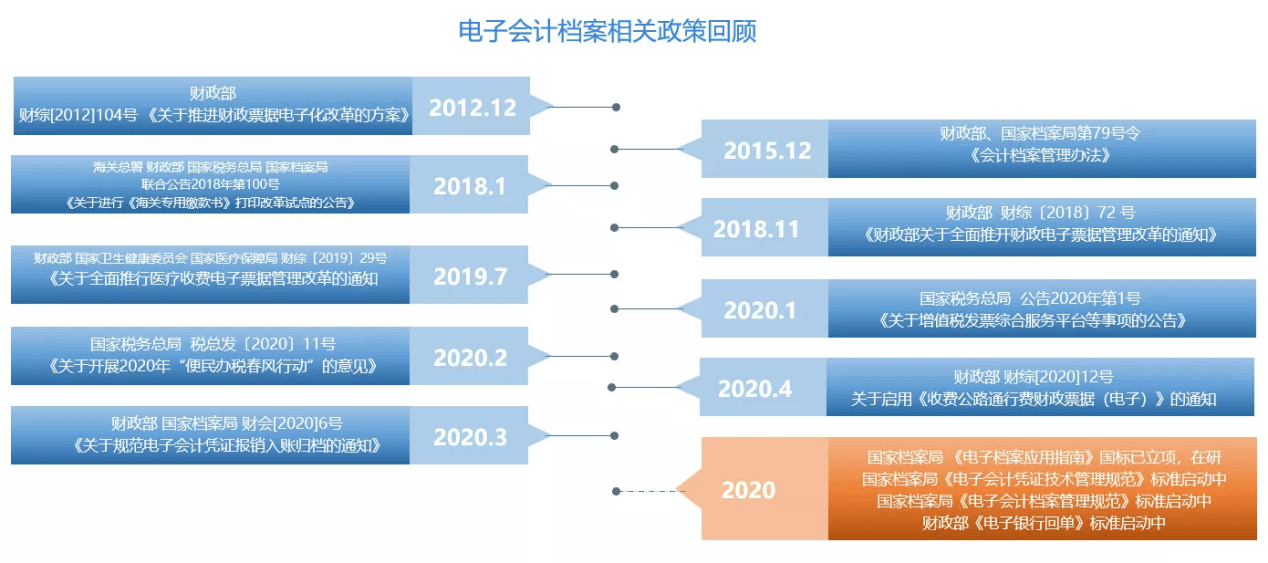 人生苦短丶虚寒问暖 第3页