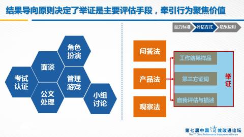 新奥门资料精准网站,完整机制评估_Harmony款32.859