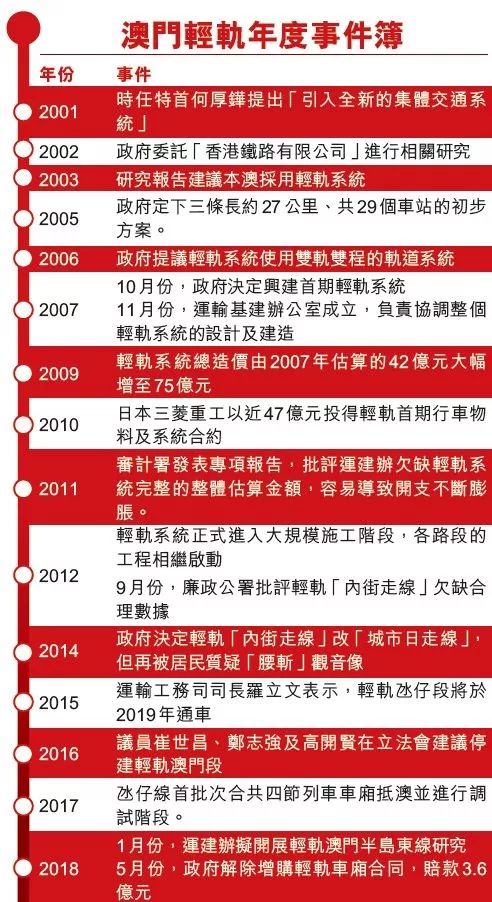 澳门六开奖结果2024开奖记录今晚直播,实地设计评估数据_优选版81.480