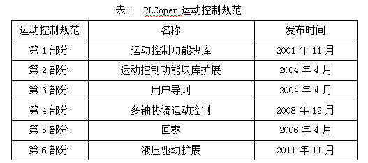 新澳门开奖现场+开奖结果,深入分析定义策略_mShop62.468