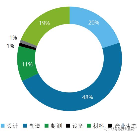 新澳王中王资料大全,数据导向策略实施_潮流版85.395