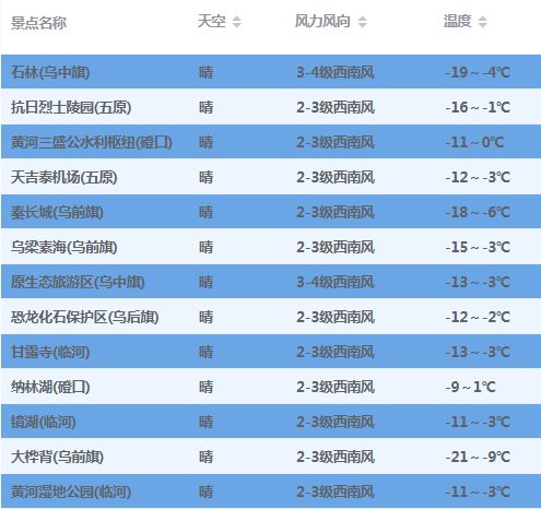 新澳天天开奖资料大全最新5,未来解答解析说明_RX版82.24