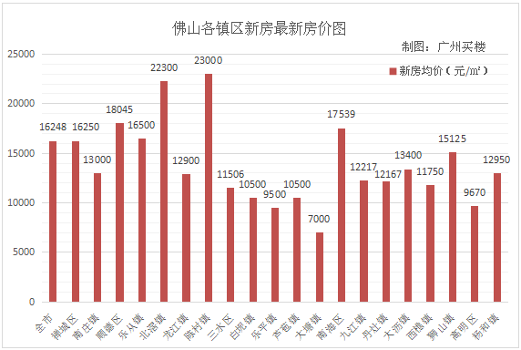 新澳门彩历史开奖结果走势图表,创新执行计划_限量版82.220