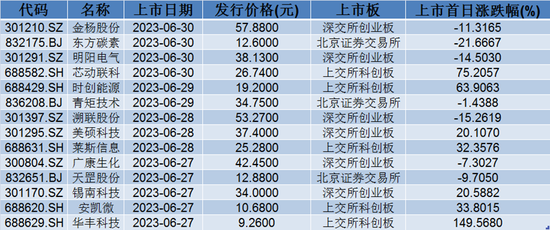 新澳精准资料内部资料,效率资料解释定义_特别款25.723