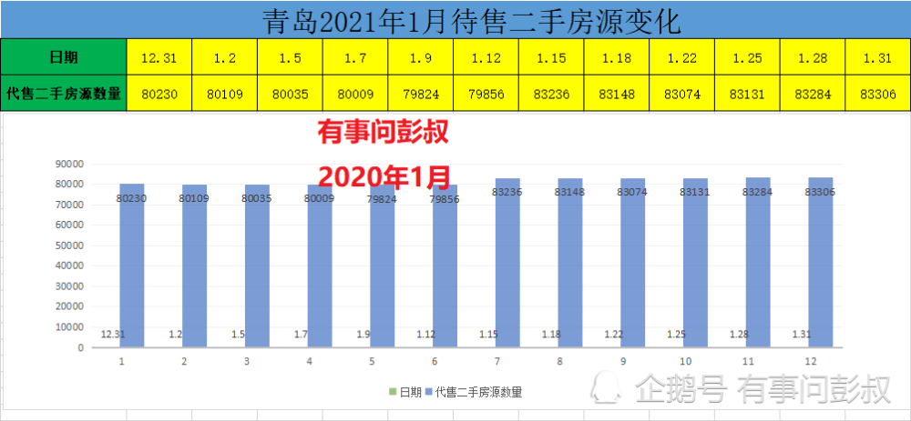 新澳门彩历史开奖记录近30期,深入解析数据应用_静态版11.299