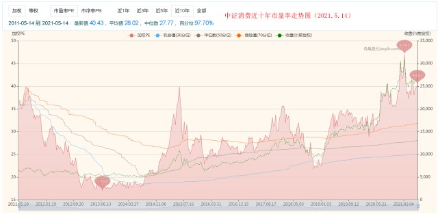 新澳门彩历史开奖结果走势图表,安全设计策略解析_云端版73.414