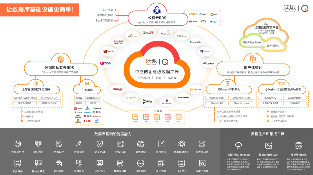 澳门六和合全年资料,创新定义方案剖析_macOS49.361