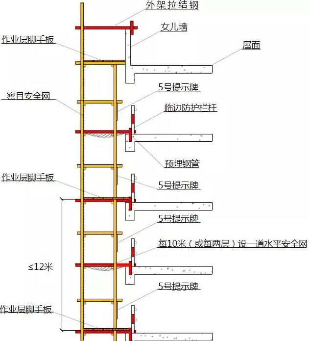 脚手架最新规范，提升安全、效率与标准化的关键路径