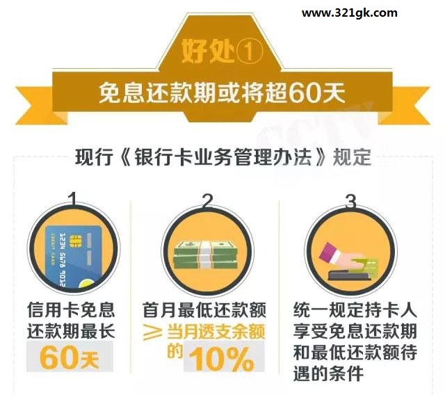 信用卡最新规定及其深远影响分析