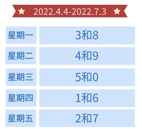 廊坊最新限号措施详解，影响、原因与应对策略