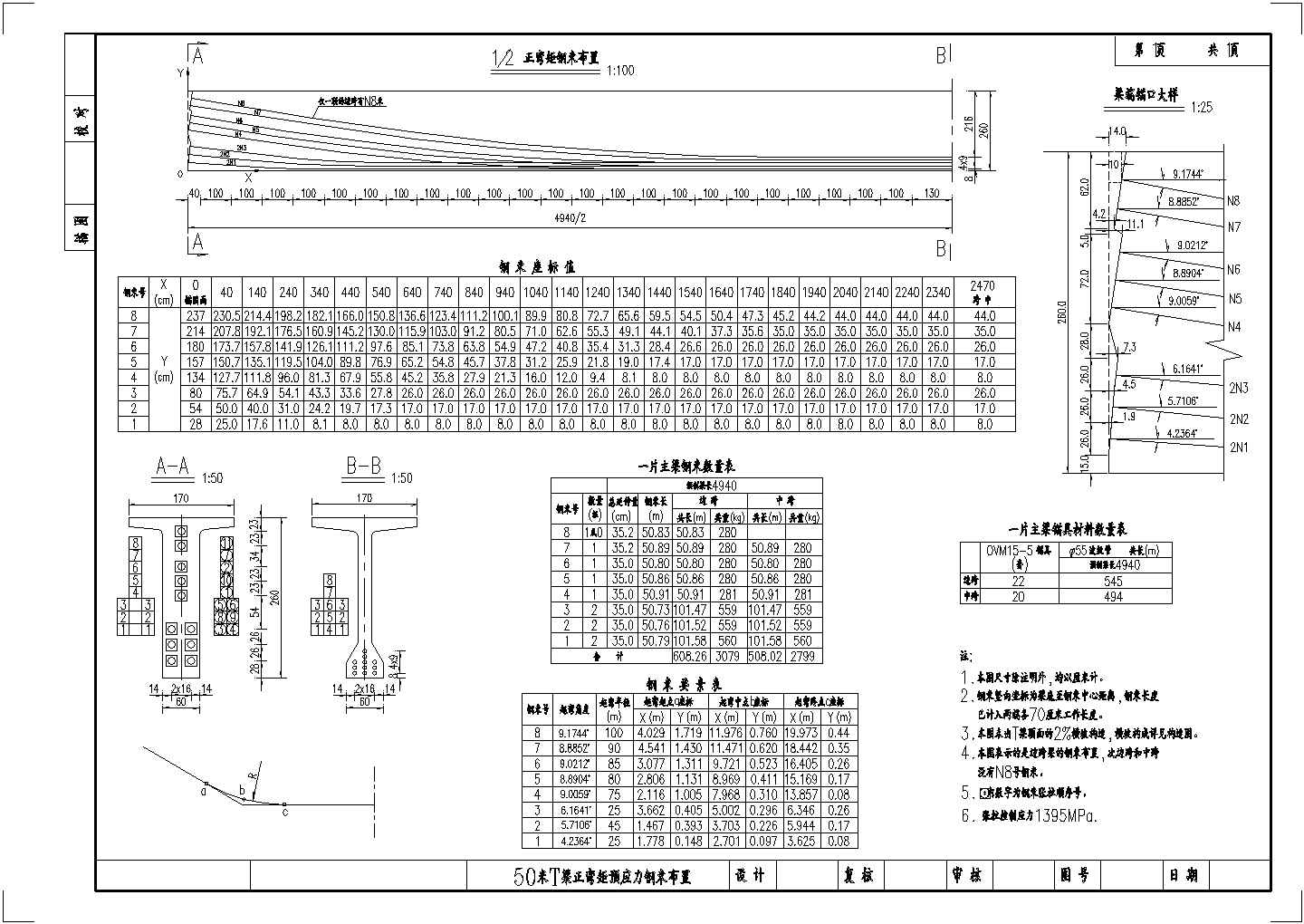 最新钢筋图集，建筑结构的坚固支撑与未来展望