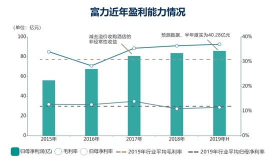 一码中中特,数据实施导向_Advanced85.512