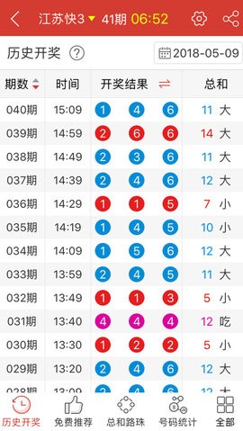 澳门精准四肖期期中特公开,实地分析数据设计_精英款65.223