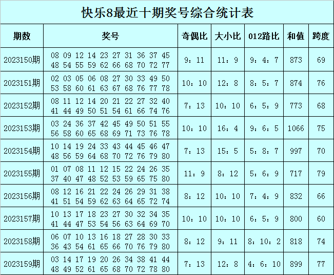 澳门今晚必中一肖一码准确9995,效率解答解释落实_iPad47.742