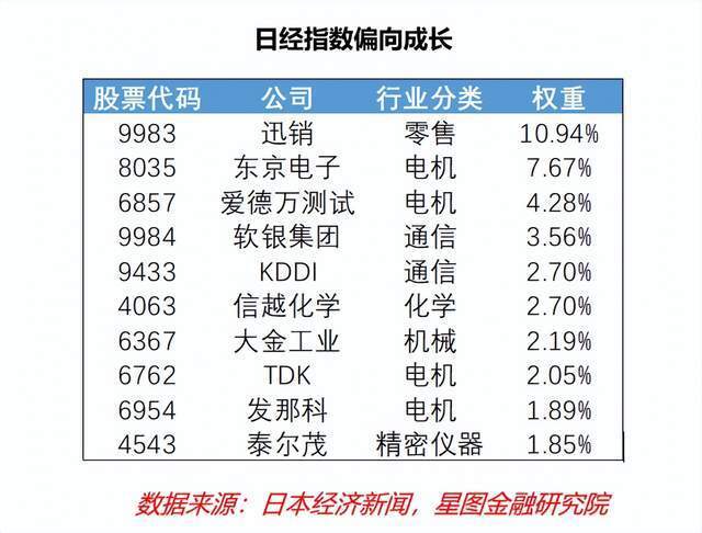 香港今晚开特马+开奖结果66期,权威分析解释定义_Advanced14.994