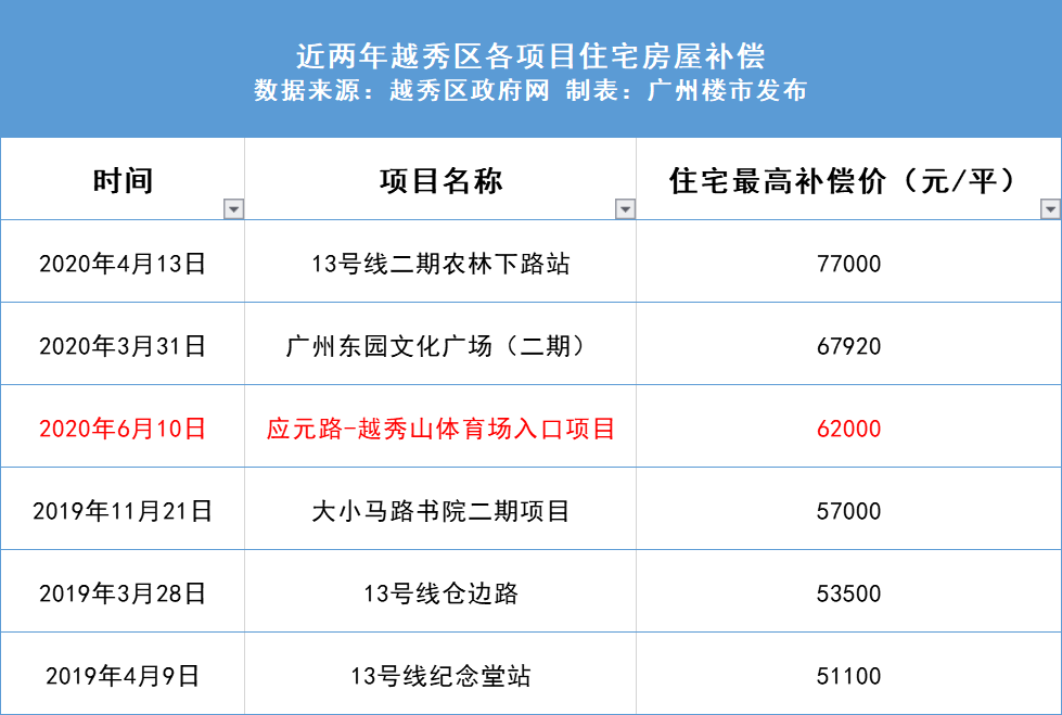 新澳天天开奖资料大全三中三,实用性执行策略讲解_5DM29.131