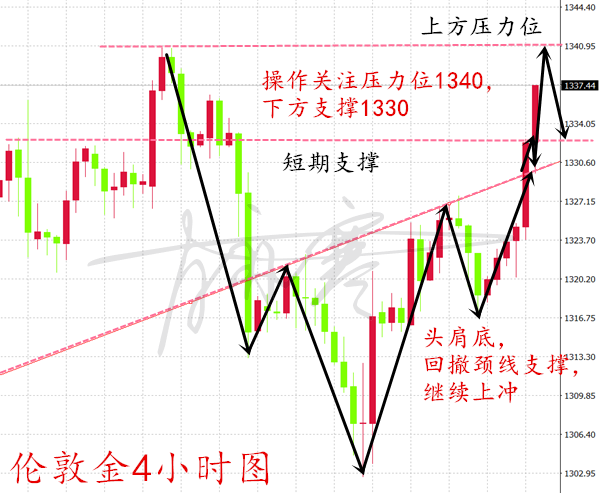 澳门今晚必开一肖一特,绝对经典解释定义_黄金版34.474