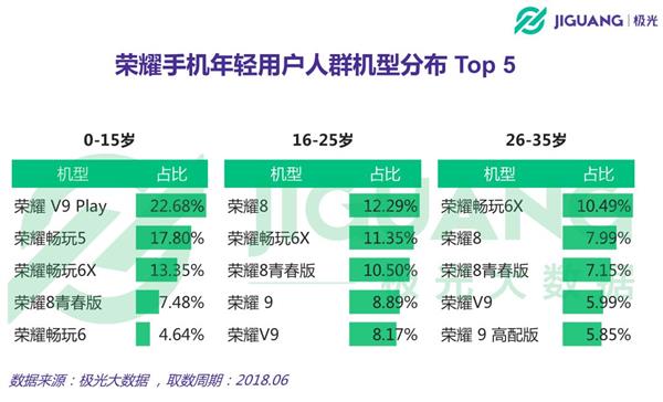 管家婆2O24年正版资料三九手,深入数据策略解析_PalmOS65.889