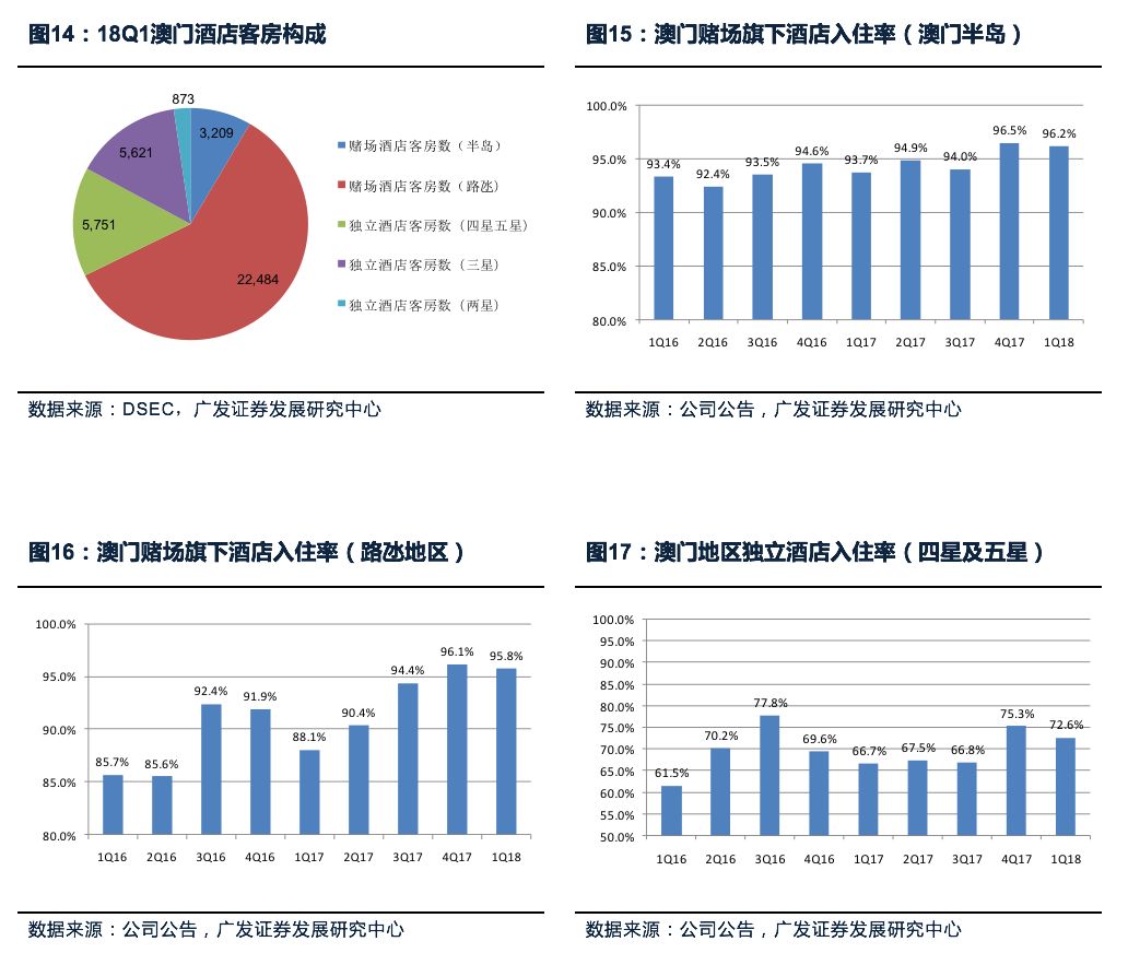 澳门最精准正最精准龙门,定量分析解释定义_铂金版76.997