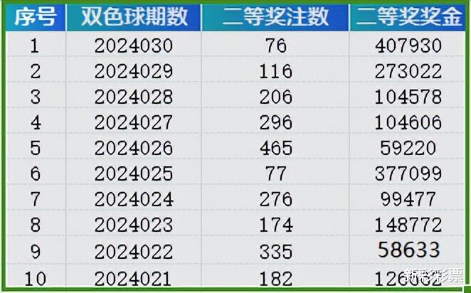 2024新奥历史开奖记录表一,专业解析说明_4K26.88