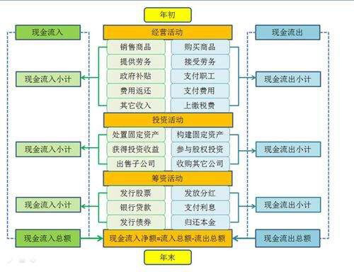 新奥精准资料免费提供彩吧助手,理论分析解析说明_W42.386