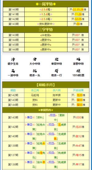 新澳高手论坛资料大全最新一期,动态词语解释落实_开发版31.501